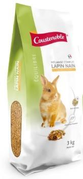 Aliment lapin nain